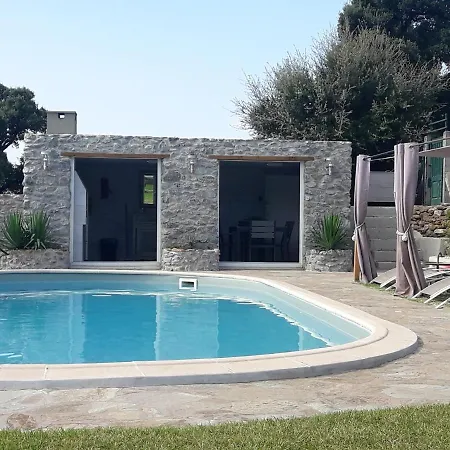 Villa De 3 Chambres Avec Piscine Partagee Jardin Clos Et Wifi A Oletta A 4 Km De La *